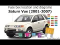 2002 Saturn Vue Fuse Box