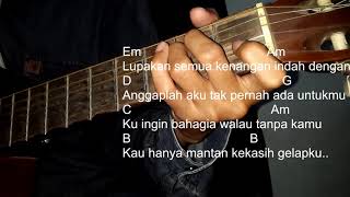 Akord gitar lucinta luna ft dede satria TANPA STATUS