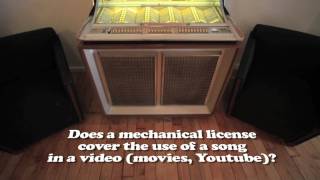 Limelight Faq Does A Mechanical License Cover The Use Of A Song In A Video?