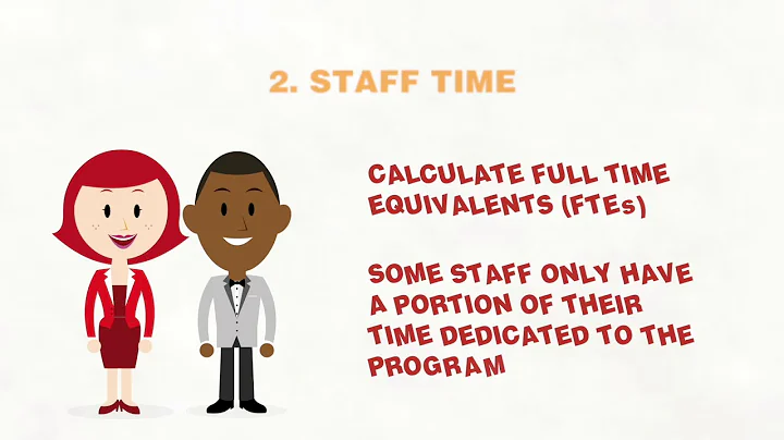 Understanding Cost Allocation