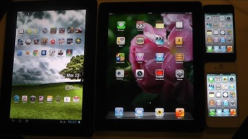 Apple iPad 3rd Gen vs. ASUS Transformer Prime Display Screen Resolution Quality!
