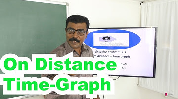 Class 11 Physics NCERT Solutions Ex 3.3 Chapter 3 Motion in a Straight Line