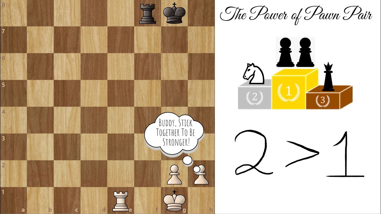 The Power of Pawns