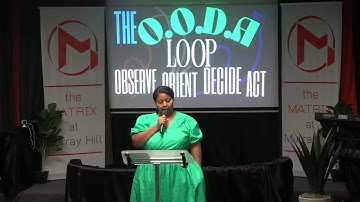 Decisions | The O.O.D.A Loop