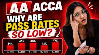 Why Are AA ACCA Pass Rates So Low | Audit and Assurance Exam Strategy ACCA WITH RUCHI GOYAL AA