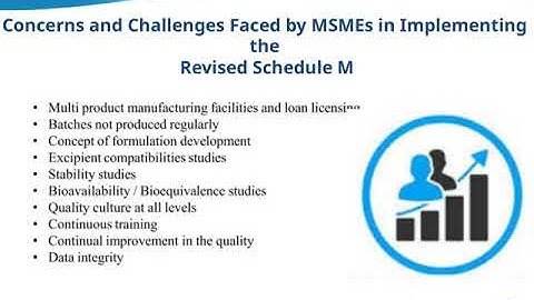 An Overview of Revised Schedule M, effective date Dec 2025