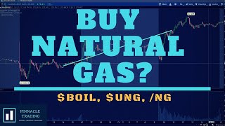 Buy Natural Gas? /NG, $BOIL, $UNG