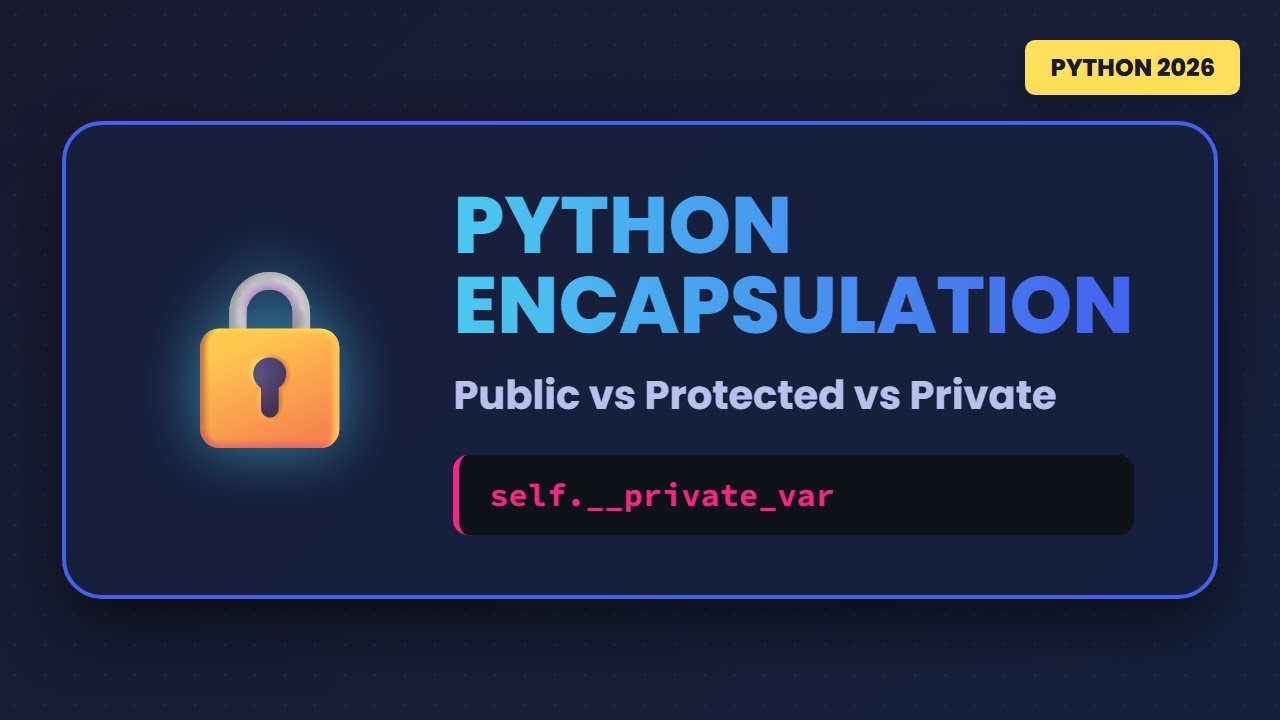 Инкапсуляция в Python: публичные, защищенные и приватные члены.