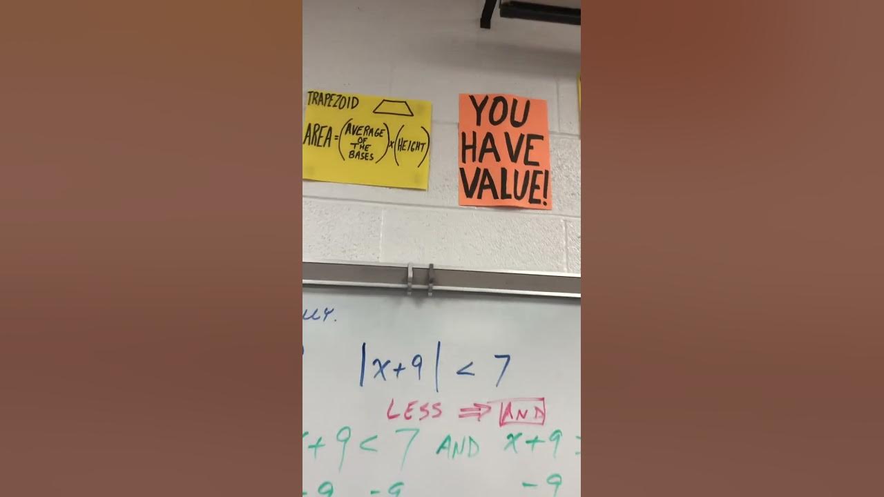 absolute-value-inequalities-youtube