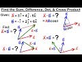 Physics - Test Your Knowledge: Vectors (9 of 30) Find the Sum, Difference, Dot and Cross Product