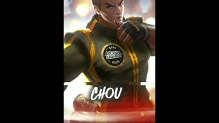 Chou powerful image.🔥😱💯 #mobilelegends #chou #imageediting #shortsvideo