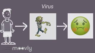 Top 5 Ways to Avoid Catching a Cold
