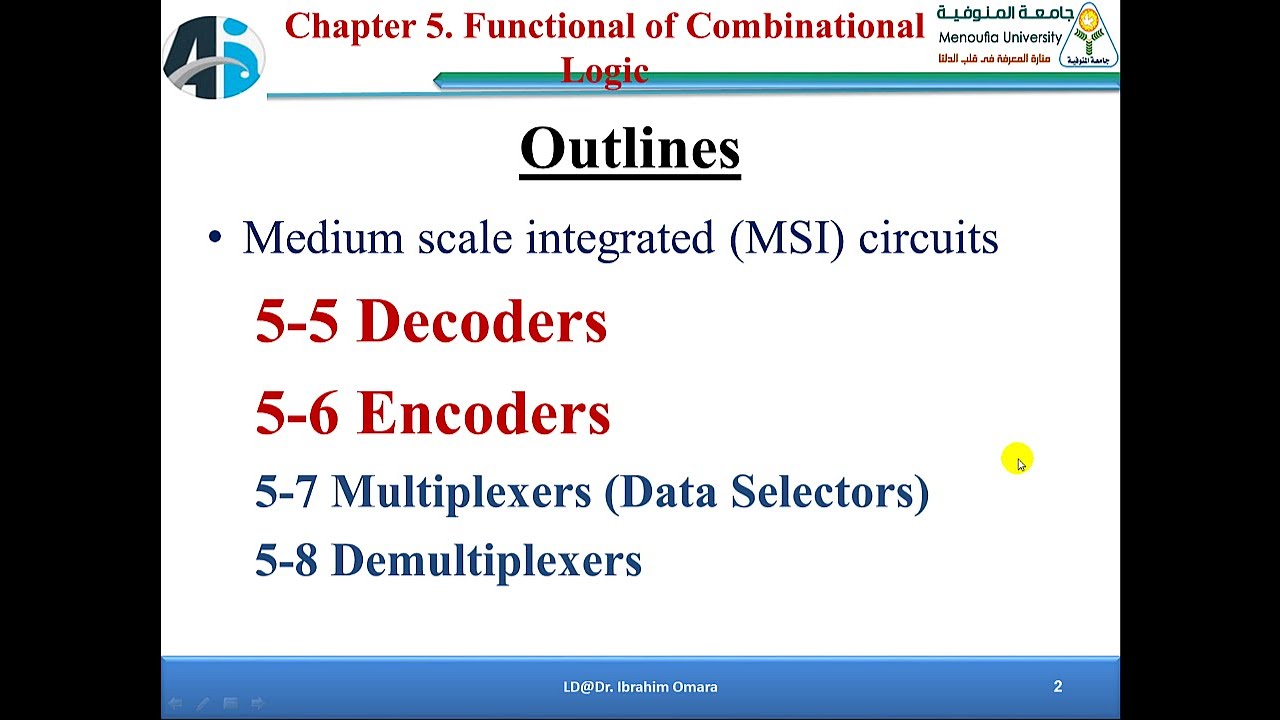 Ch 05.Part 05. Decoder بالعربي - YouTube