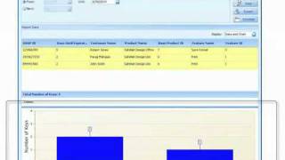 Sentinel HASP: Instant Insight Reporting Module Demo