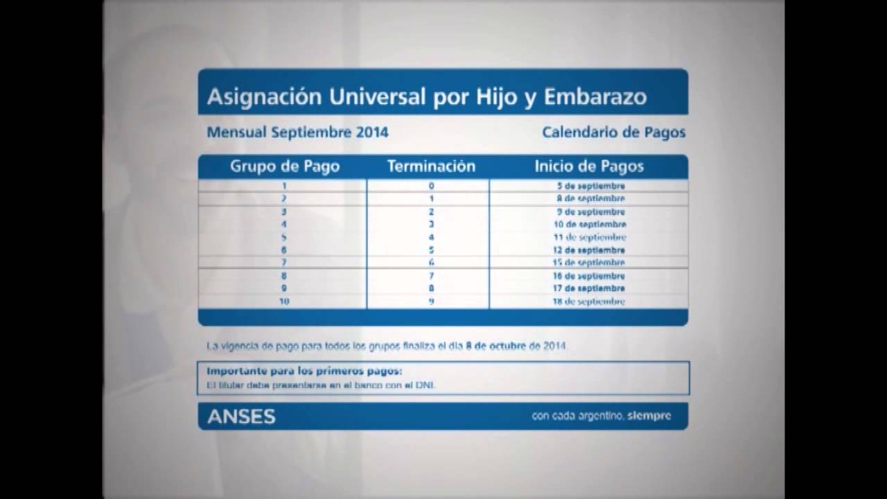 ANSES Asignación Universal por Hijo camera iphone 8 plus apk