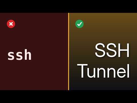 DevOps & SysAdmins: opensshd's dynamic proxy routing capability (tunnel)