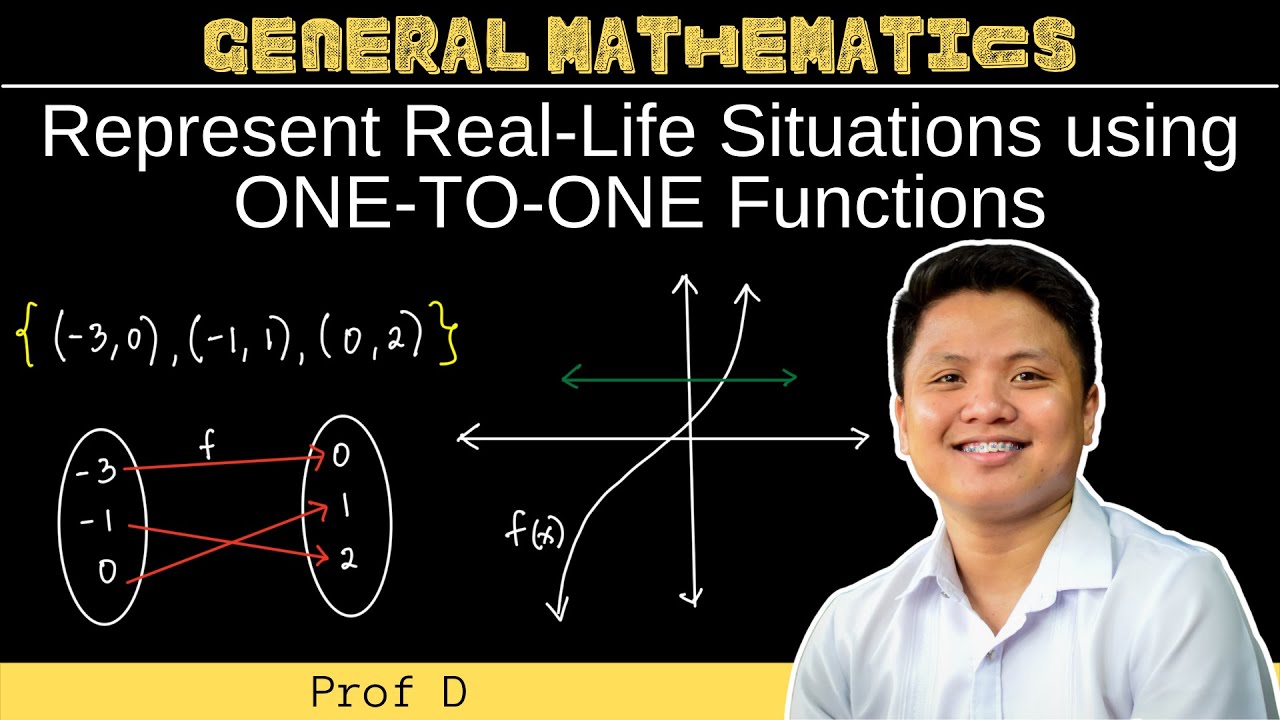 representation of real life situation using function