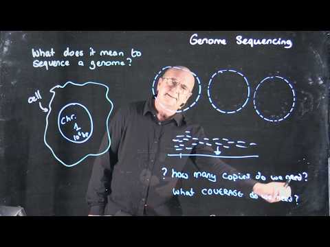 What is genome sequencing part 2