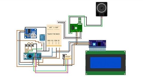TEA5767 FM Radyo İstasyonu. 3012120019