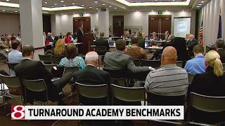Turnaround academy benchmarks