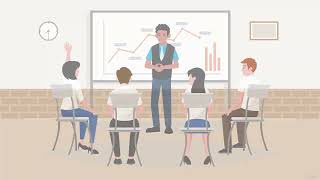 HRM: Performance Management (Chapter 6)