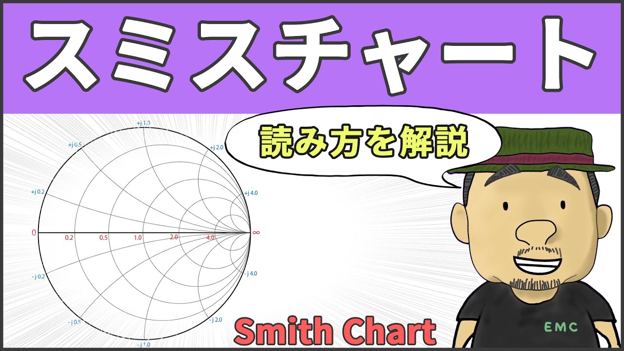 スミスチャートとは Emc村の民