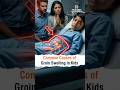 Common Causes of Groin Swelling in Kids - Dr. Mallikarjuna Reddy N