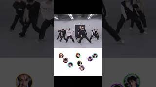 STRAY KIDS S CLASS DANCE POSITIONS #comeback #KPOP #straykids #sclass #5star #bangchan #hyunjin