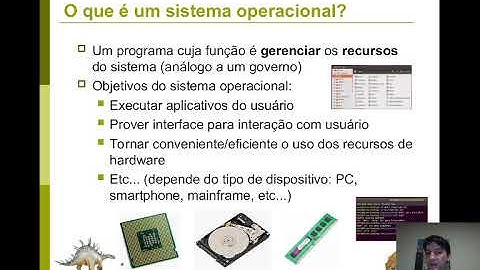 SO-2SEM-2021/EACH-USP - Aula 1 - Introdução