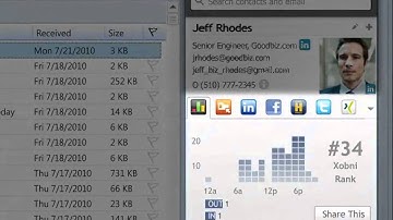 Xobni Walkthroughs: Gadgets