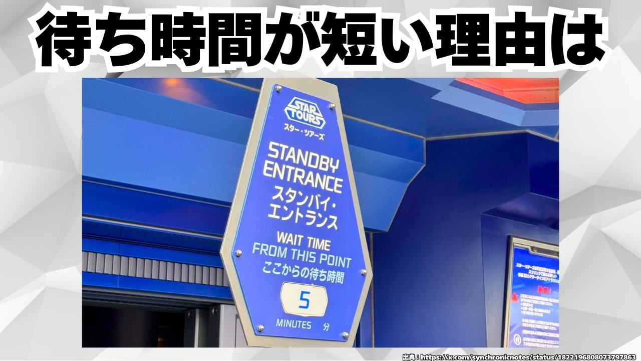 スターツアーズ 当時 Panasonic スターウォーズ star tours スターツアーズ プレス 資料 当時 Panasonic パナソニック