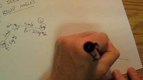 BMAPhysics 6j Analyzing inelastic two dimensional collisions.