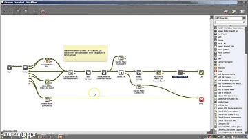 ВИДЕОУРОК: Gravure TIFF part 2 Rename for BitmapViewer using ArtPro XMP