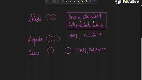 Class 8 Science Chapter 7: Understanding Particulate Nature of MatterI Part-2 |