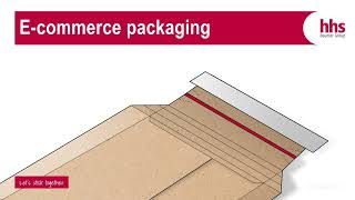 E-commerce The process