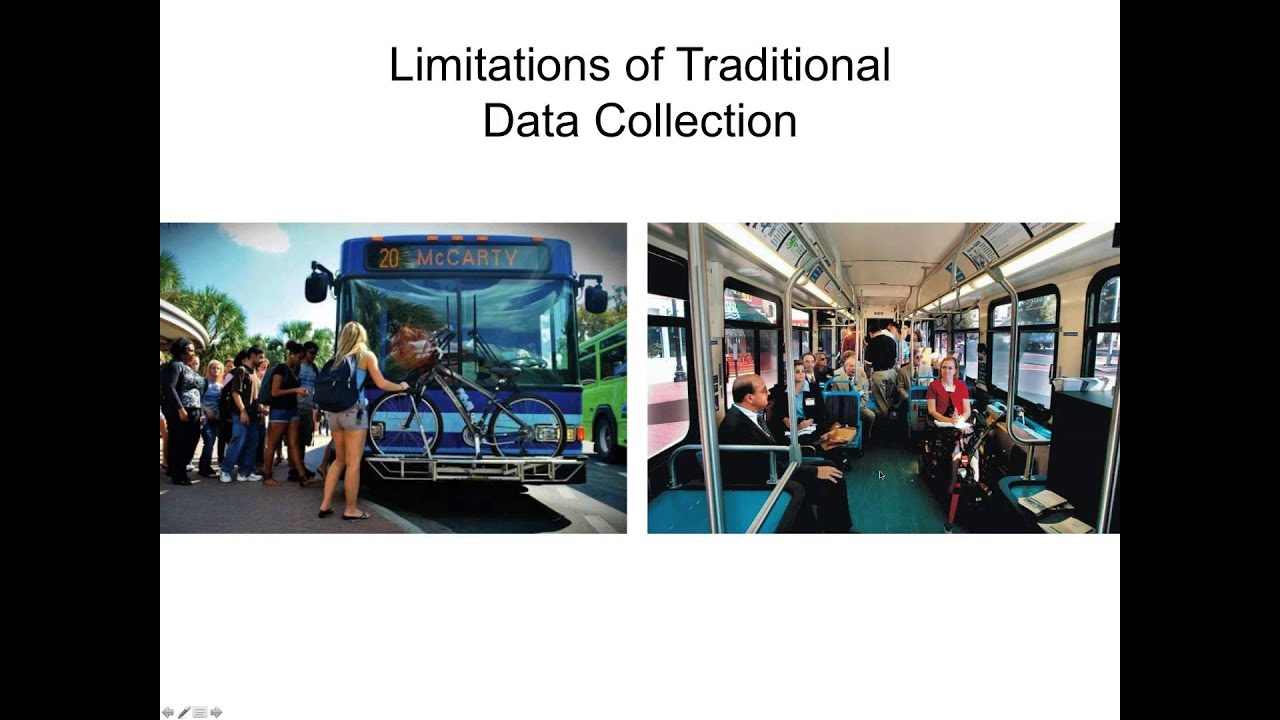 NITC Webinar: Crowdsourcing the Collection of Public Transportation Data