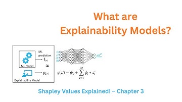 Shapley Values Explained: Explainability Models in Machine Learning | Chapter 03