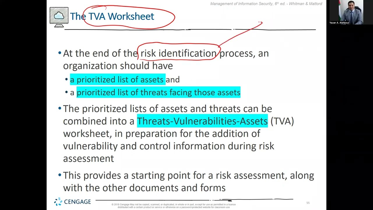 CYS 331-April 26th 2023 Risk Management - Risk Identification-TVA and Vulnerabilities assessment