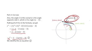 Advanced Functions MHF4U Lesson Chap 7.020 Proving All Six Compound Angle Formulas