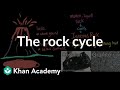 The Fascinating Journey of Rocks Through Time and Change