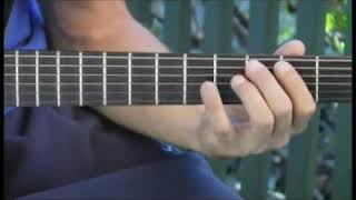 How to Play the F# (F-Sharp) Aeolian b5 Scale on Guitar