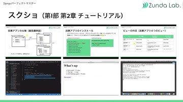 「Djangoパーフェクトマスター」第Ⅰ部 第2章「チュートリアル」について【Udemyで学習】