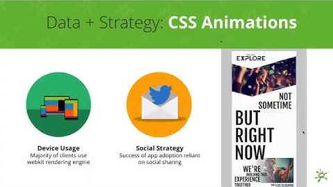 Webinar: Making the Case for Interactive Email | Email on Acid
