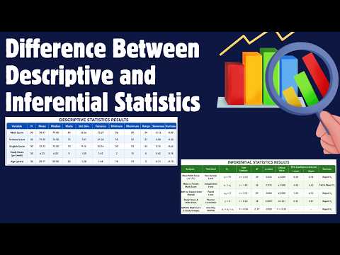 Difference Between Descriptive and Inferential Statistics