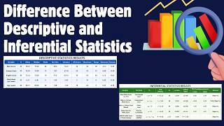Difference Between Descriptive and Inferential Statistics