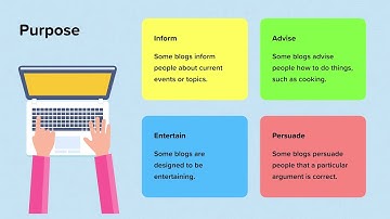 Blogs | English Language | Secondary