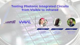 Testing Photonic Integrated Circuits from Visible to Infrared