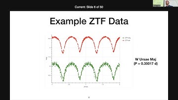 ZTF Summer School 23 - The ZTF Source Classification Project (SCoPe)