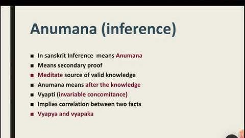 Anumana (Inference) | UGC NET PAPER 1