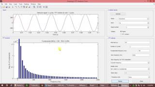 FFT Analysis of Half Wave Controlled Rectifier Net Worth